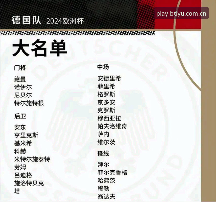 德国队世界杯名单解读教程:诺伊尔回归与B体育平台观赛指南